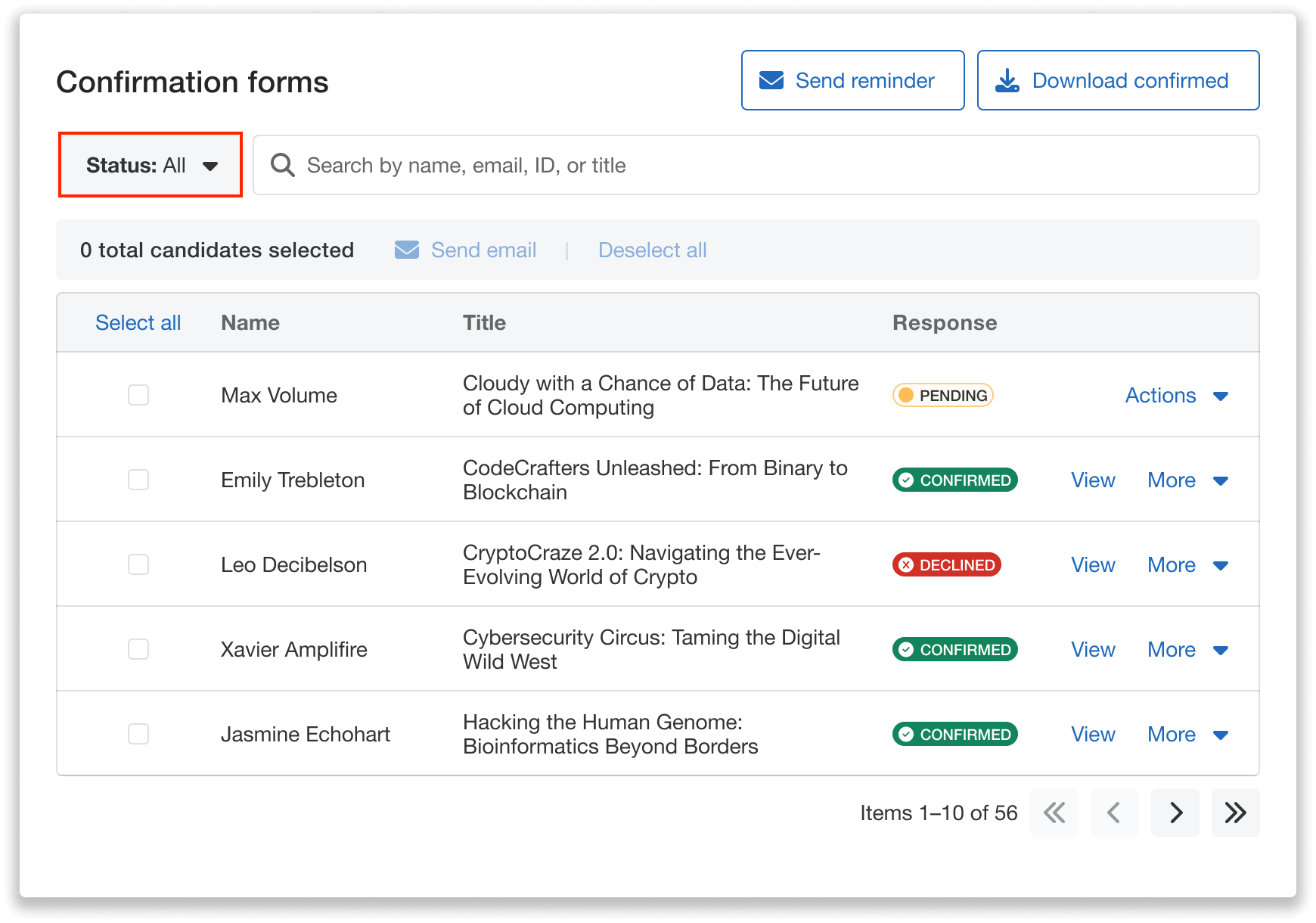 The confirmation dashboard helps track which speakers have confirmed or declined their attendance, and which have yet to respond