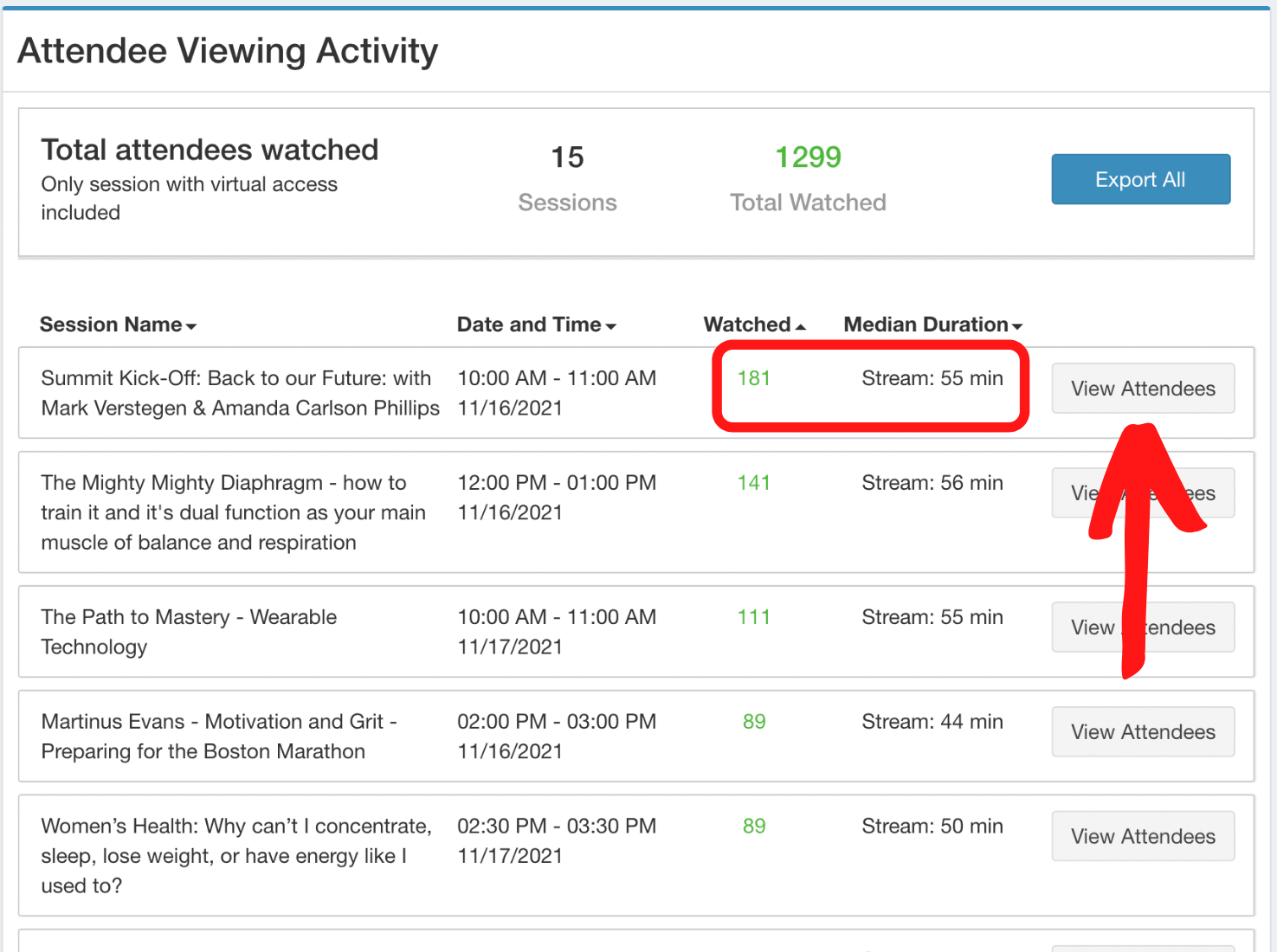 EXOS Internal Virtual Continuous Improvement Mini-Summit - Sessions