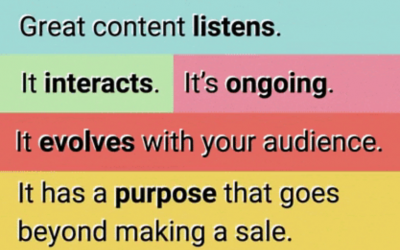 How To Use Interactive Content To Promote Events