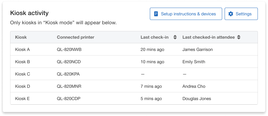 Kiosk activity tracking