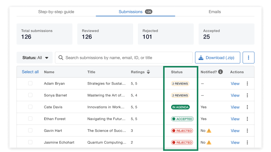 Speaker management software dashboard