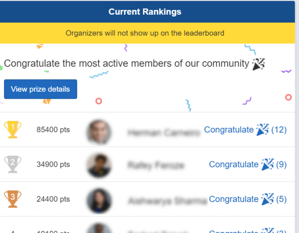 University Hospitals' Cardiovascular Disease Update 2021 - Prizes